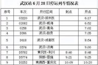 亚历山大-沃克：我的心态就是去努力赢球 做好自己该做的事情